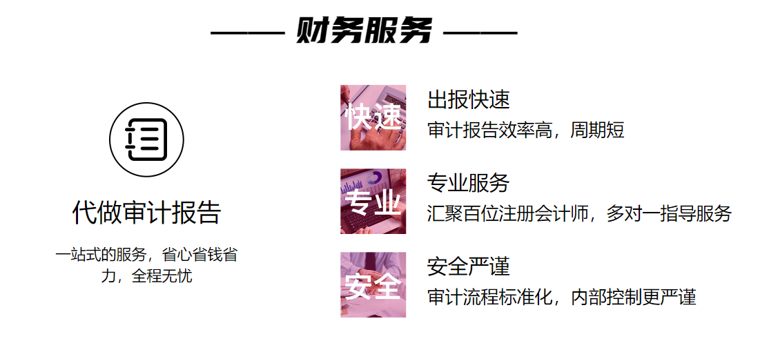 昆明審計報告價格